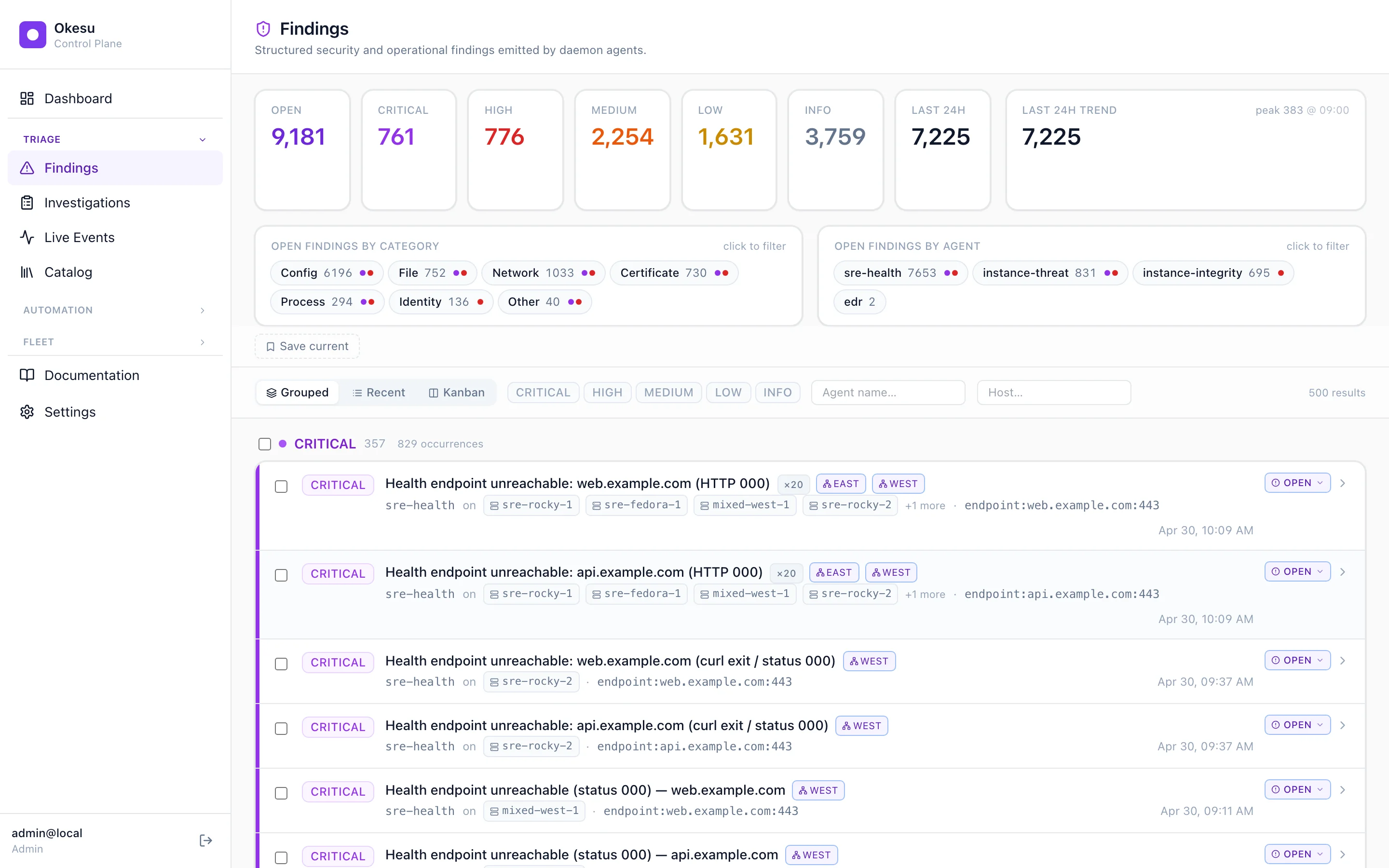 Findings page in the Okesu Control Plane — severity-stratified counts, per-category and per-agent breakdowns, paginated finding list.