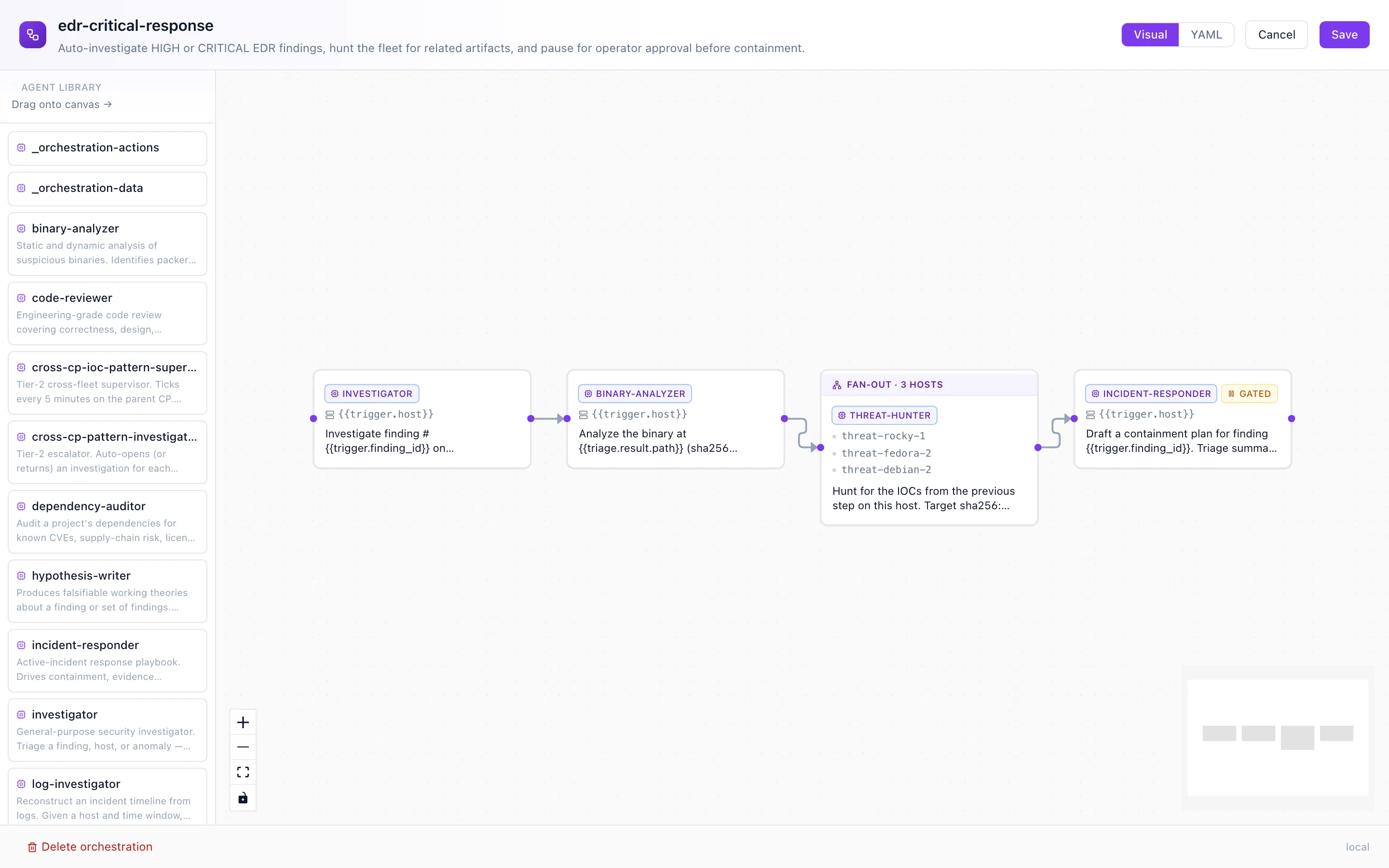 Orchestration editor canvas in the Okesu Control Plane — agent palette on the left, multi-step DAG in the middle including a fan-out step and an approval-gated step.