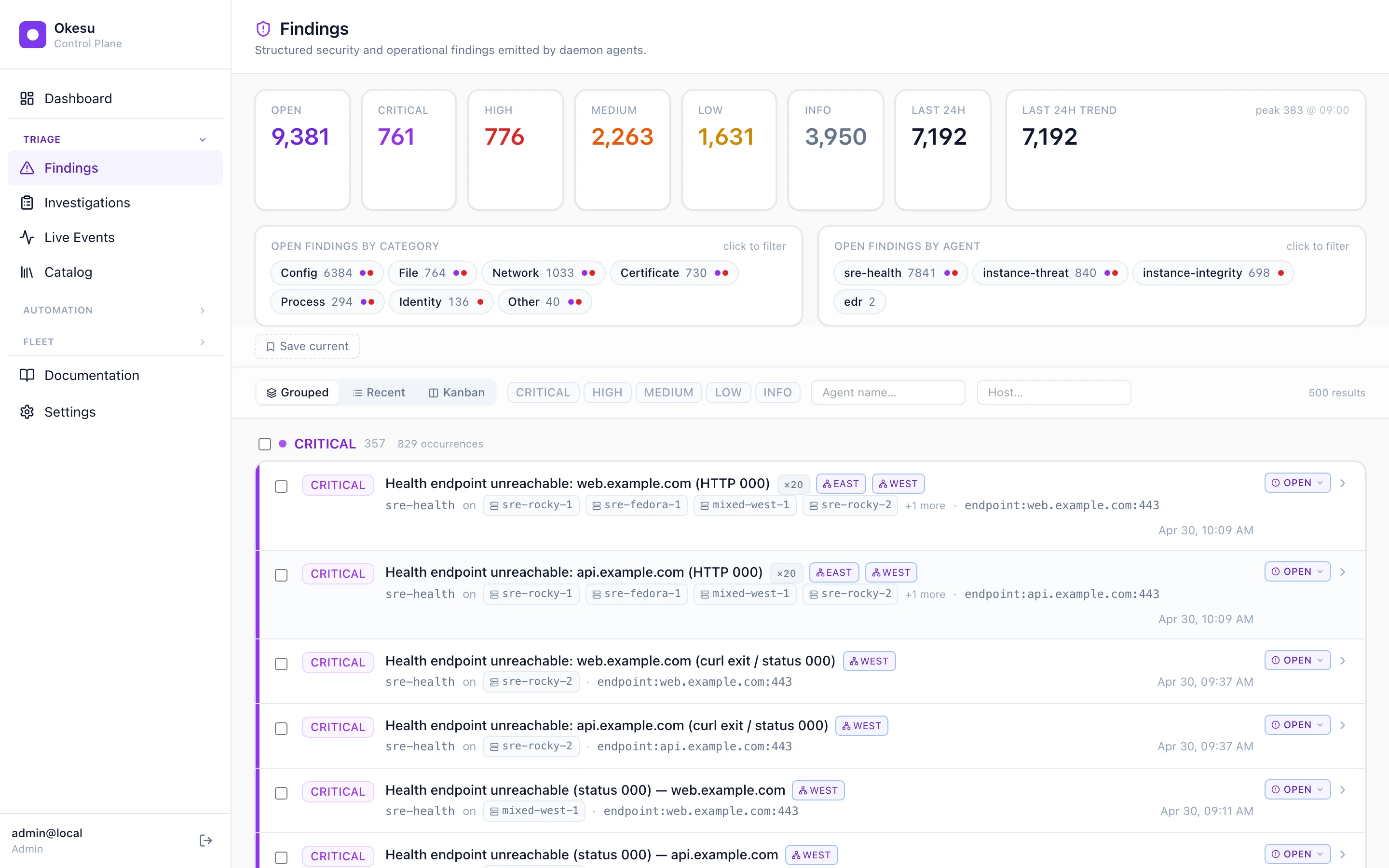 Findings page — severity-stratified counts, per-category and per-agent breakdowns, paginated finding list.