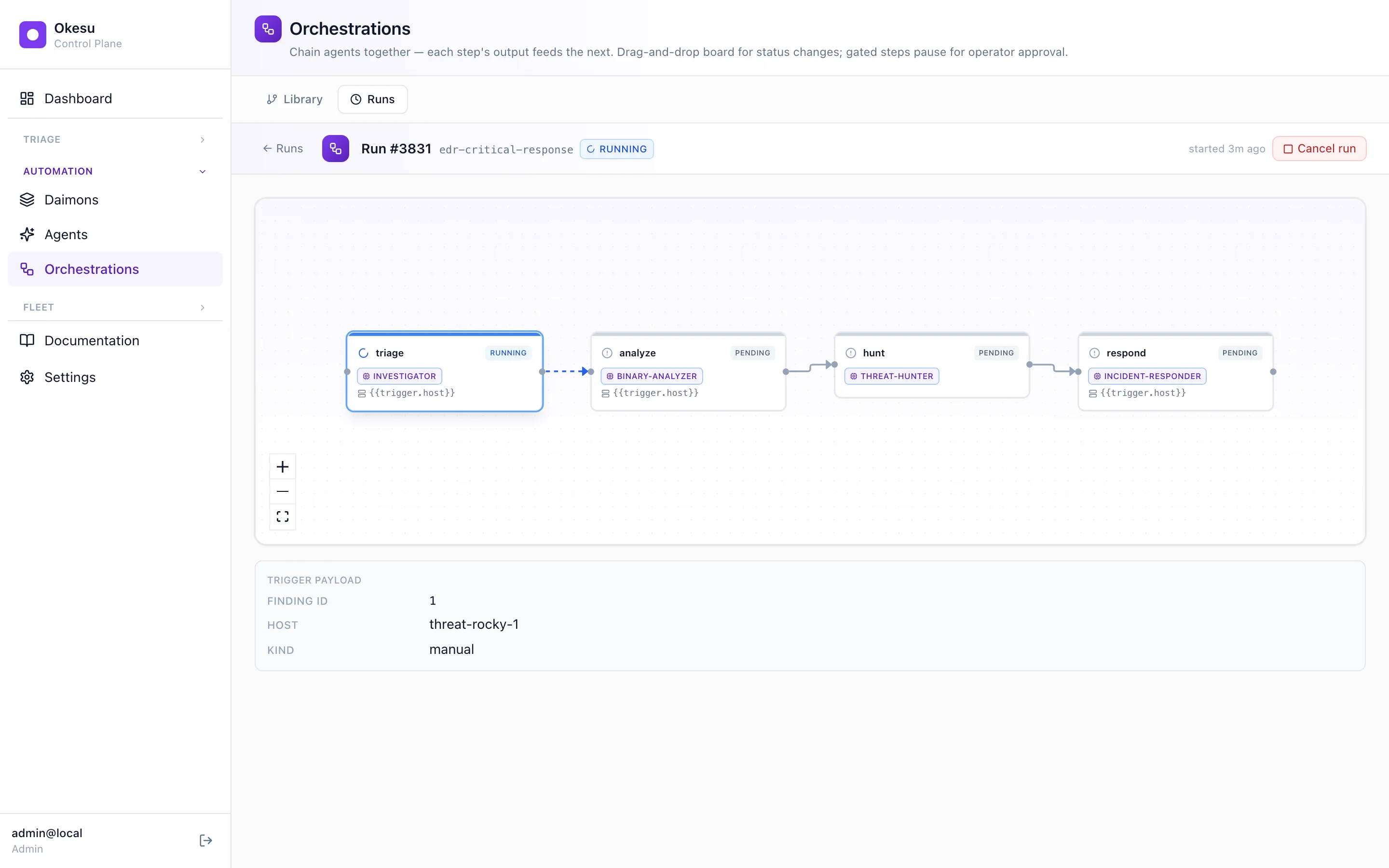 Run detail — a four-step orchestration DAG mid-execution. The first step pulses blue (running); the others wait pending.